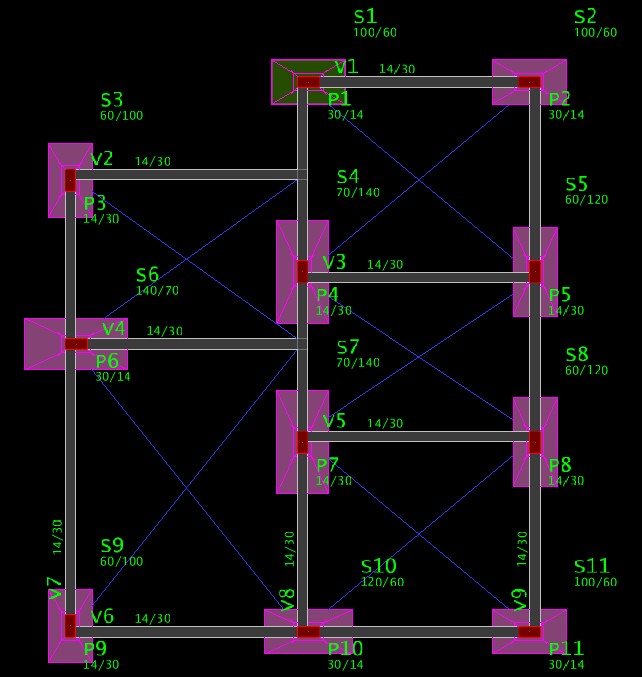 Estruturas de fundação